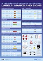 Poster: IMDG Code Labels, Marks and Signs (2018 Ed